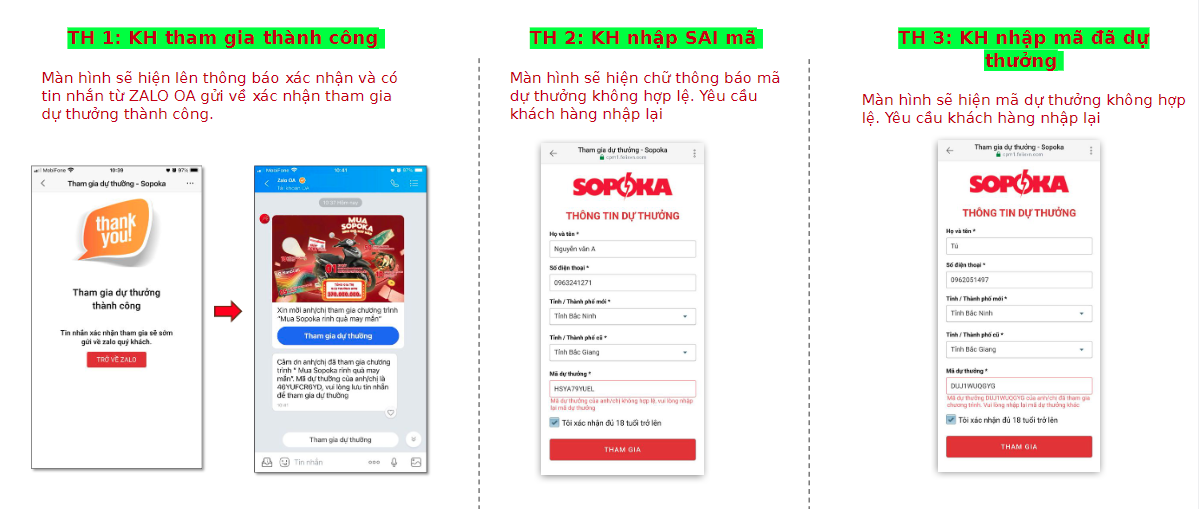 Các trường hợp phản hồi khi khách hàng tham gia chương trình Mua Sopoka – Rinh quà may mắn